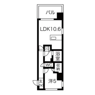 シーズンフラッツ蔵前春日通り【6階】の間取り