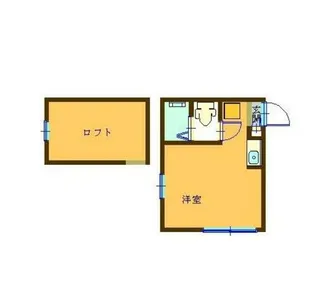 ユナイト反町モナリザ【2階】の間取り
