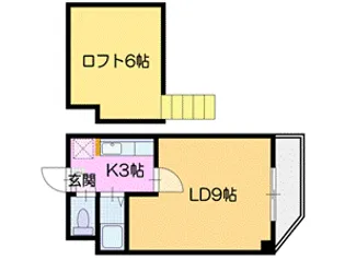 アーバンポイント千歳【6階】の間取り