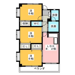 扶桑ガーデンズ【2階】の間取り