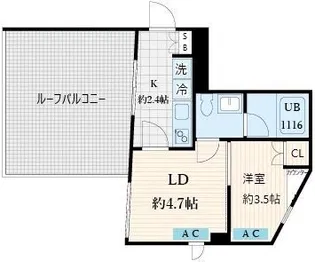 Fullea上落合(フレア)【2階】の間取り