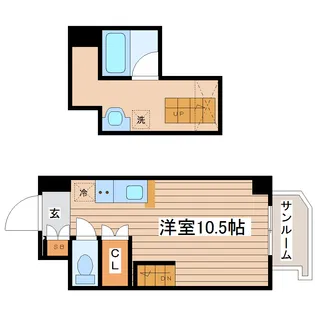 サンボルグなかくらの間取り