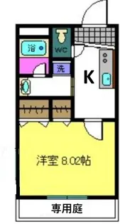 チェリッシュハイツ【1階】の間取り