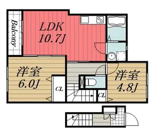 千葉県東金市南上宿【アパート】の間取り