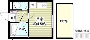G・Aタウン山手・矢口台【2階】の間取り