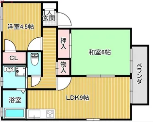 2LDKの間取り画像