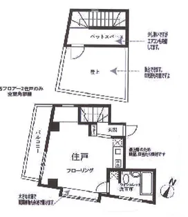 東京都杉並区永福4【マンション】の間取り