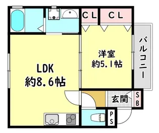 大阪府門真市上野口町【アパート】の間取り