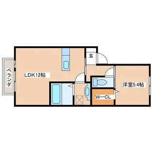 宮崎県都城市若葉町【アパート】の間取り
