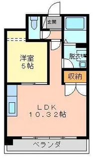 クロノス庄口公園【5階】の間取り