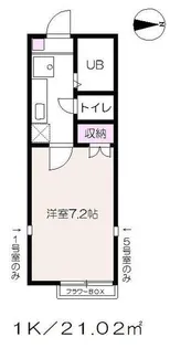 東京都葛飾区小菅4【アパート】の間取り