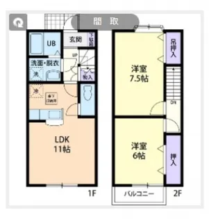 栃木県芳賀郡益子町大字大沢【一戸建】の間取り