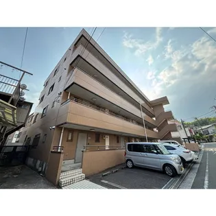 永田東コーポラスの画像