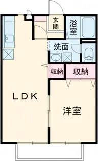 サンサーラポラリス【1階】の間取り