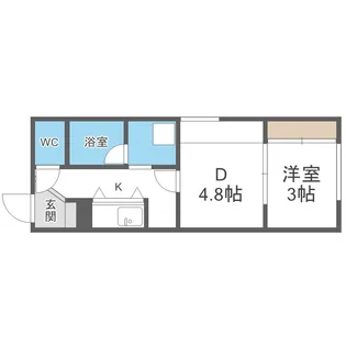 メニーズコート創成タウン D棟【3階】の間取り