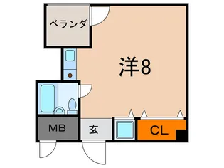 パルティマルトヨ王子公園【8階】の間取り