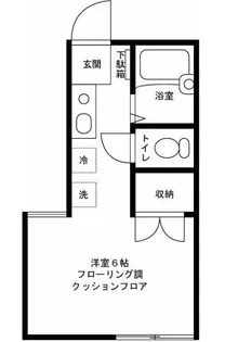 ルノール沼袋【2階】の間取り