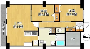 アネシス広野【2階】の間取り