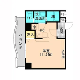 アップル第7マンション【9階】の間取り