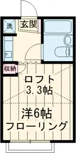 第三通南ハウス【2階】の間取り