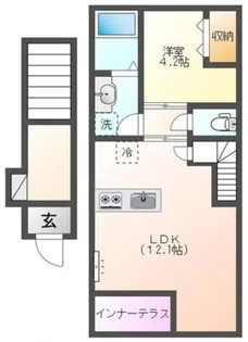 アルデュール ロゼ(Ardeur Rose)【2階】の間取り