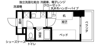 キャンパスヴィレッジ大阪近大前【11階】の間取り