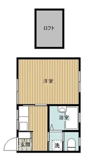 サンコーポ西船【2階】の間取り