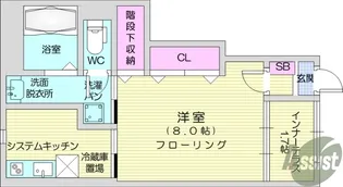 ディアコート美田園3【1階】の間取り