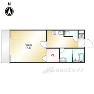 ジーメゾン大物【2階】の間取り