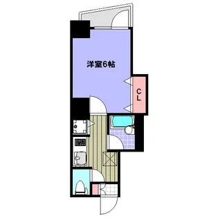 スカイコート駒沢大学【5階】の間取り