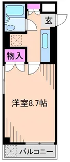 ジュネス大倉山【2階】の間取り