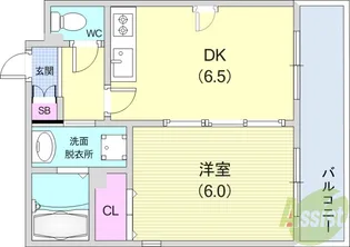 テルマ神田町【2階】の間取り