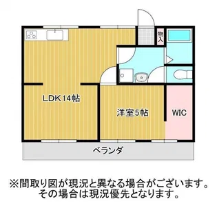 Esplanade北脇【1階】の間取り