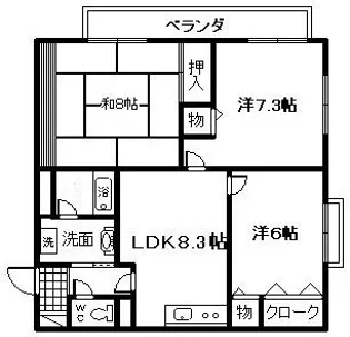 ルナ・パリス【2階】の間取り