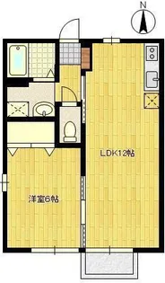 ハーベスト壱番館【2階】の間取り