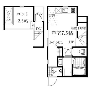 グランメゾン一宮駅前【1階】の間取り