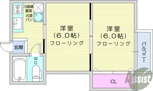 アーバンハイツ中江【2階】の間取り