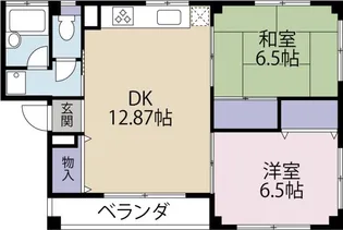 2LDKの間取り画像