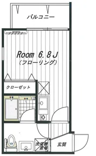 武蔵小山ポイント【3階】の間取り