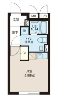 レピュア早稲田レジデンス【3階】の間取り