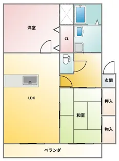 グランディオス参番館【2階】の間取り