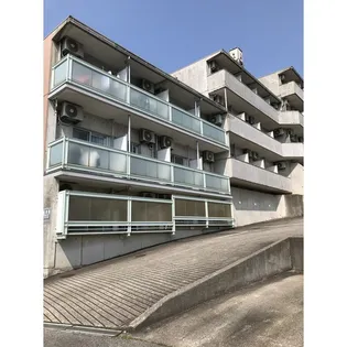 コーポ泰山呉羽【2階】の外観