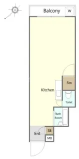 1DKの間取り画像