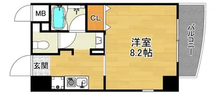 セラフィコート枚方【5階】の間取り