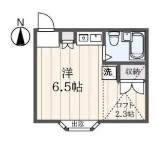 シエナ【1】【2階】の間取り