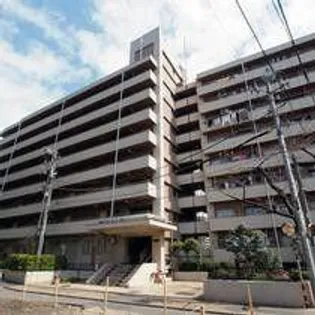 北千住コーポ【1階】の外観