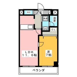 グリーンピアヤマフク【2階】の間取り