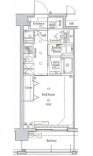 ブレシア多摩川レジデンス【4階】の間取り