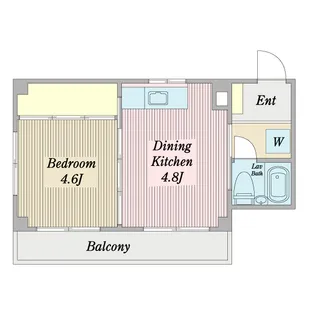 クレール須山【1階】の間取り