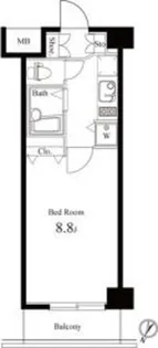 リガーレ浮間公園【2階】の間取り